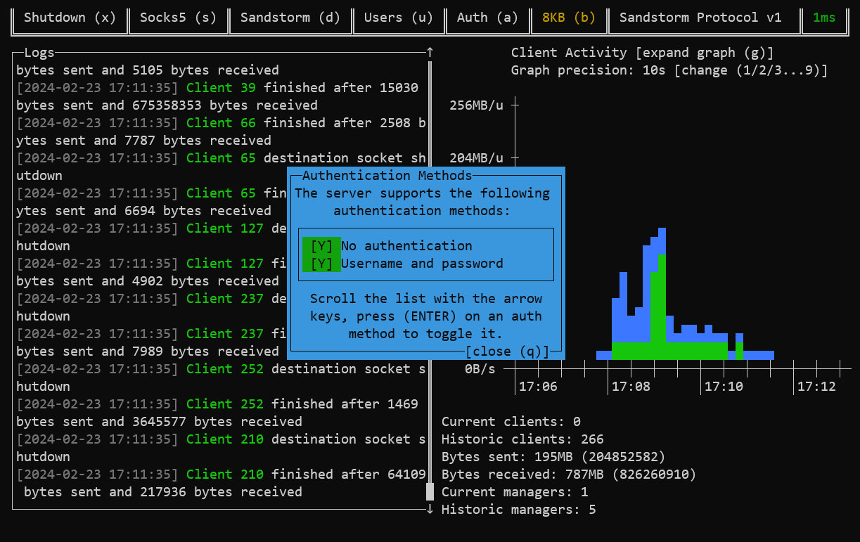 auth_methods_popup