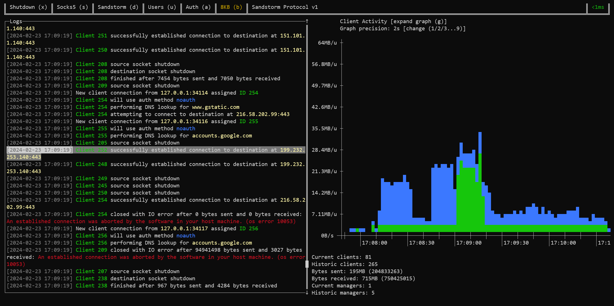 monitoring_client