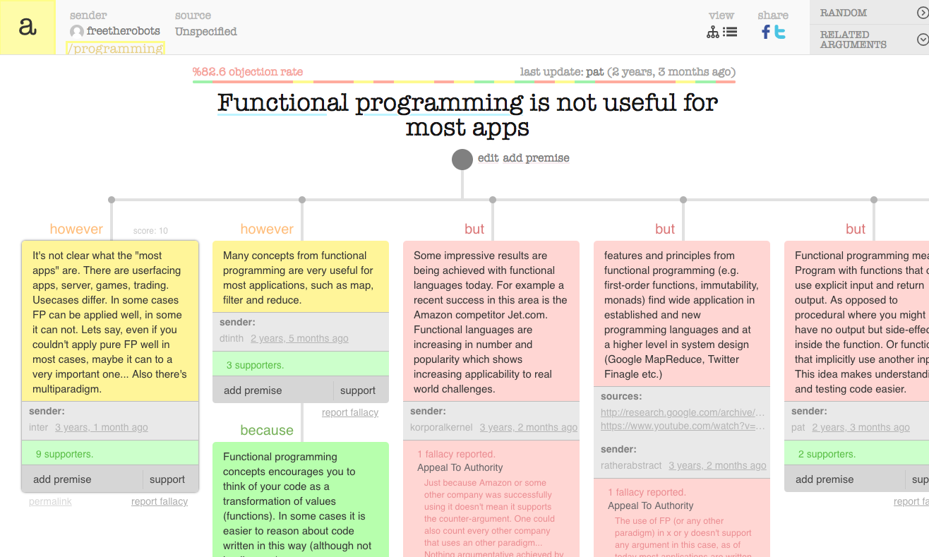 argument tree in app