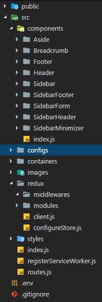 Client Project Structure