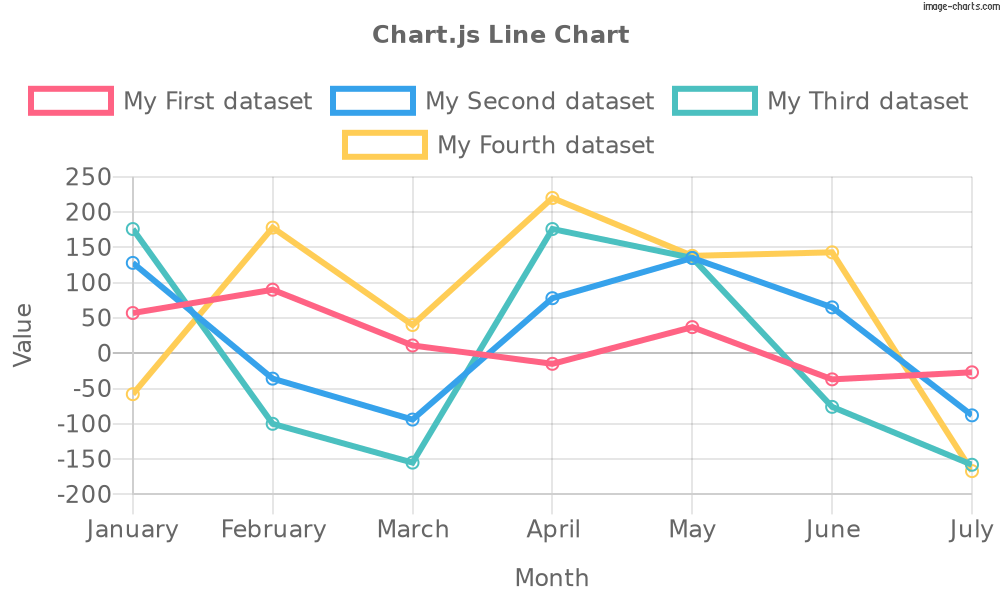 https://raw.codeproxy.net/fwd/news/master/charts/chart-1.png