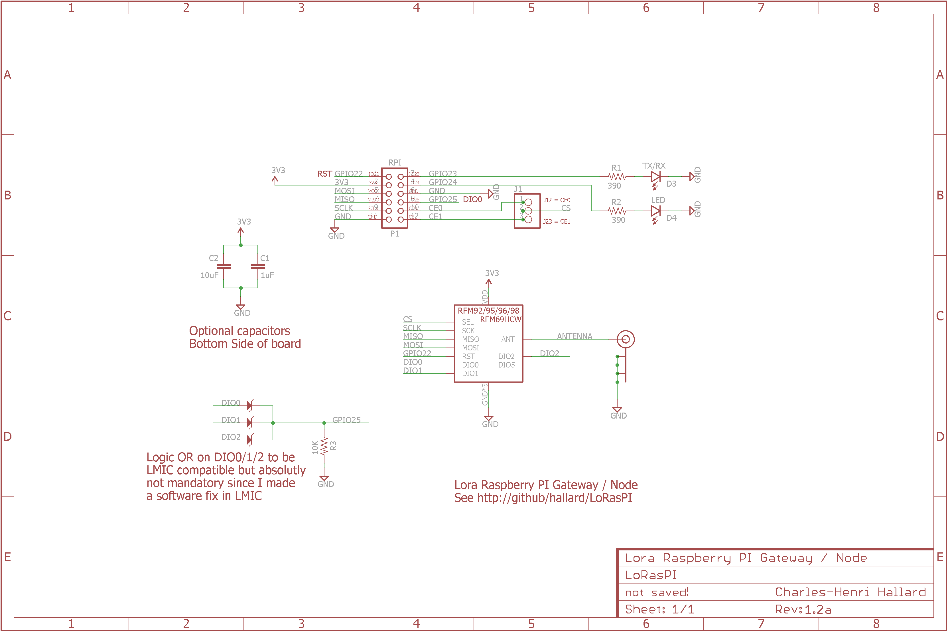 schematic