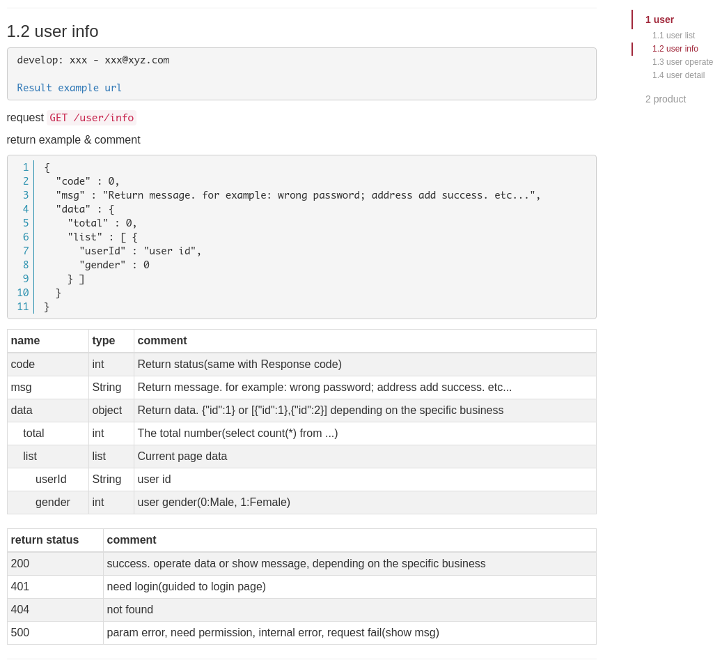 https://raw.codeproxy.net/liuanxin/image/master/api-en2.png