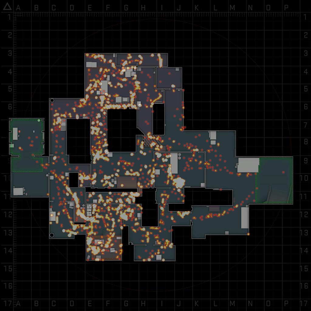 sample heatmap