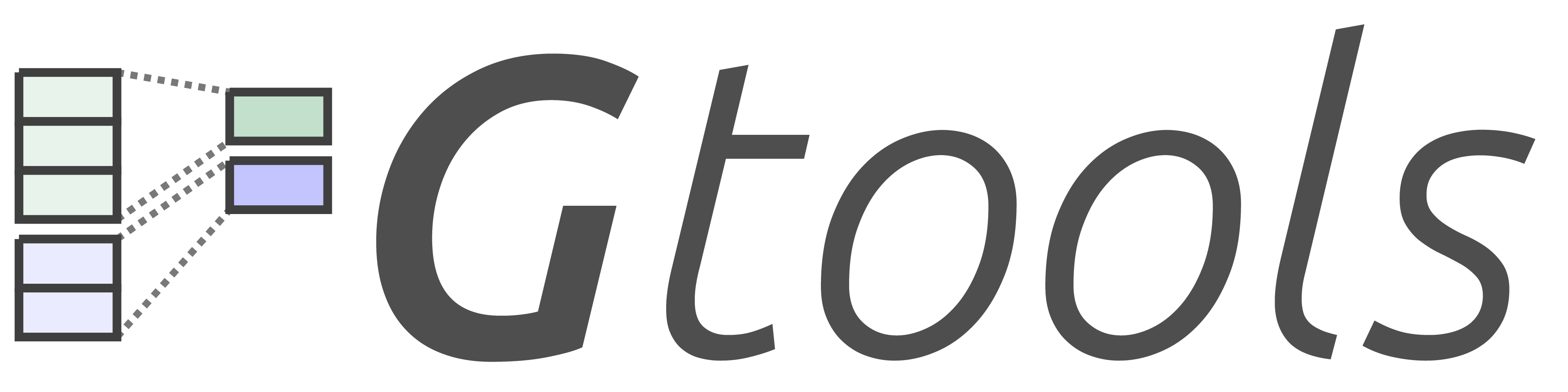 Gtools