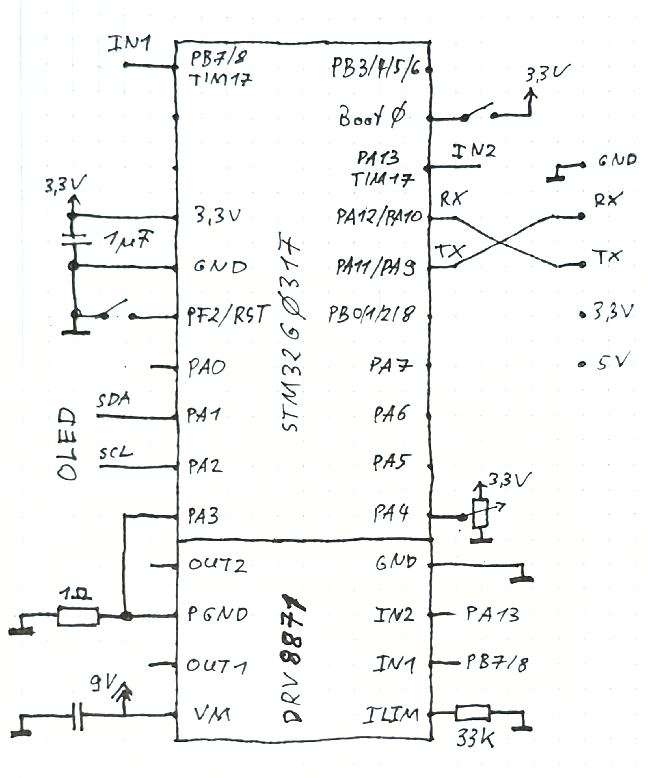 https://raw.codeproxy.net/olikraus/stm32g031/main/motor_test_8/motor_test_schematic.jpg