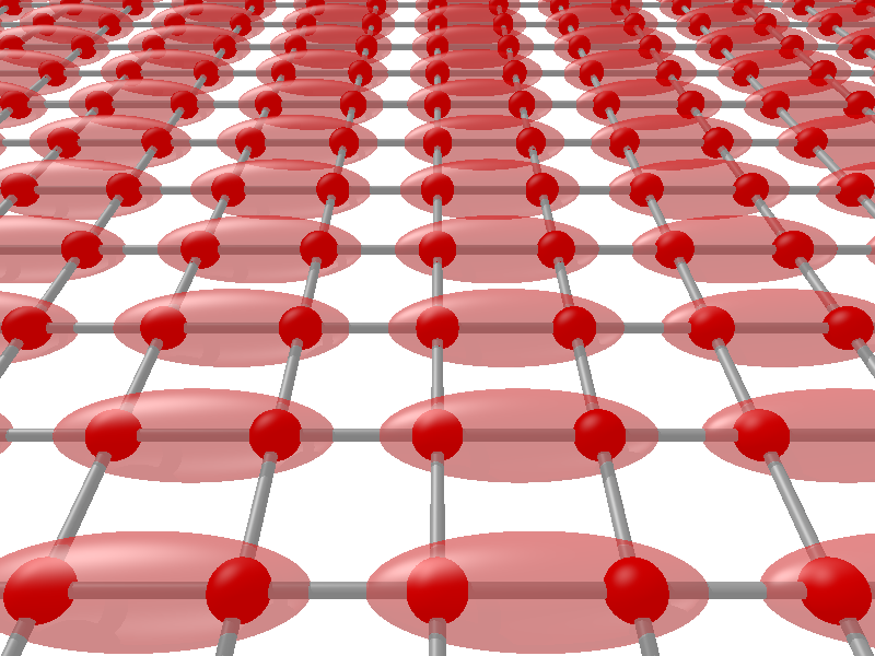 Dimers on a square lattice