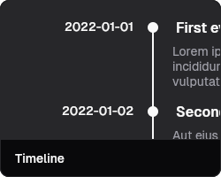 Timeline