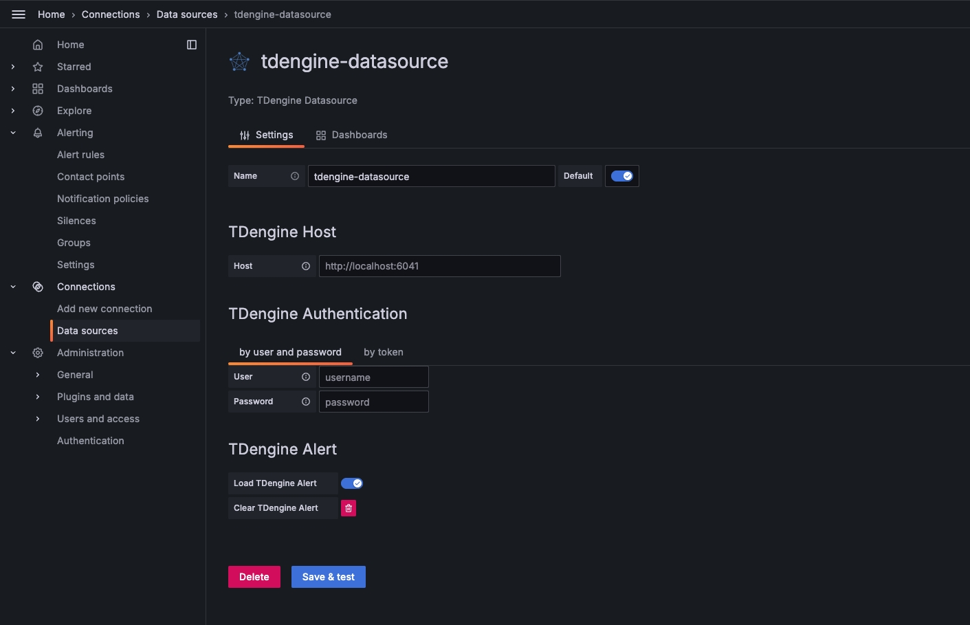 data source configuration