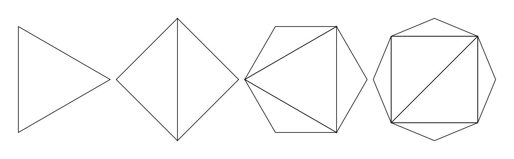 diagram of tessellated polygons