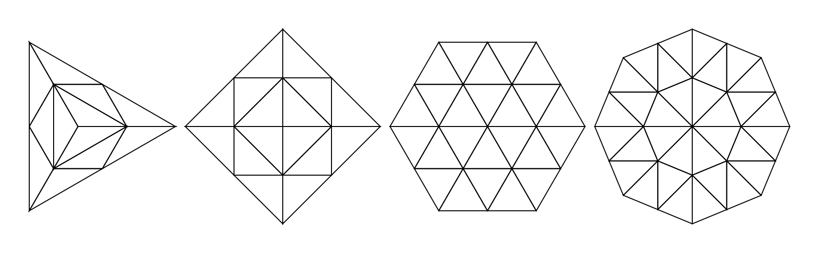 diagram of tessellated polygons