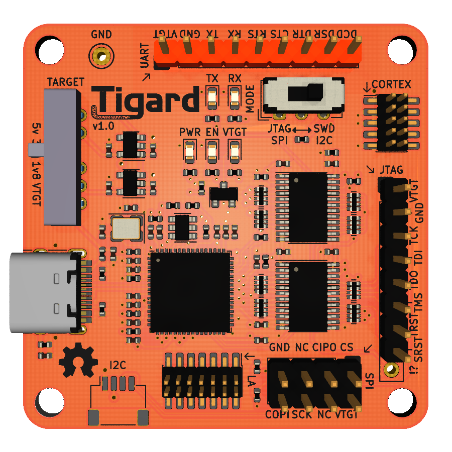 Tigard PCB Render