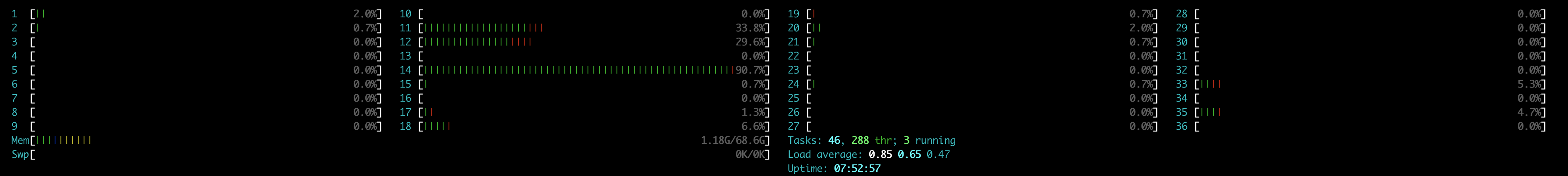 htop cli export - single process