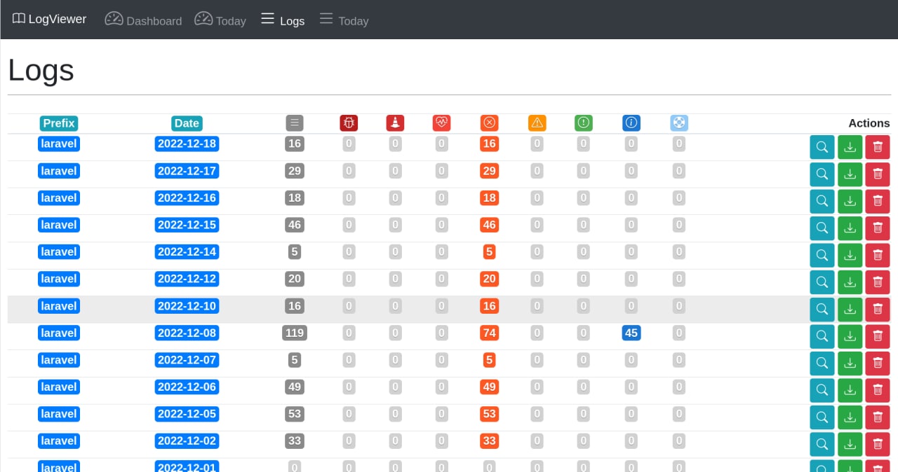 Logs list